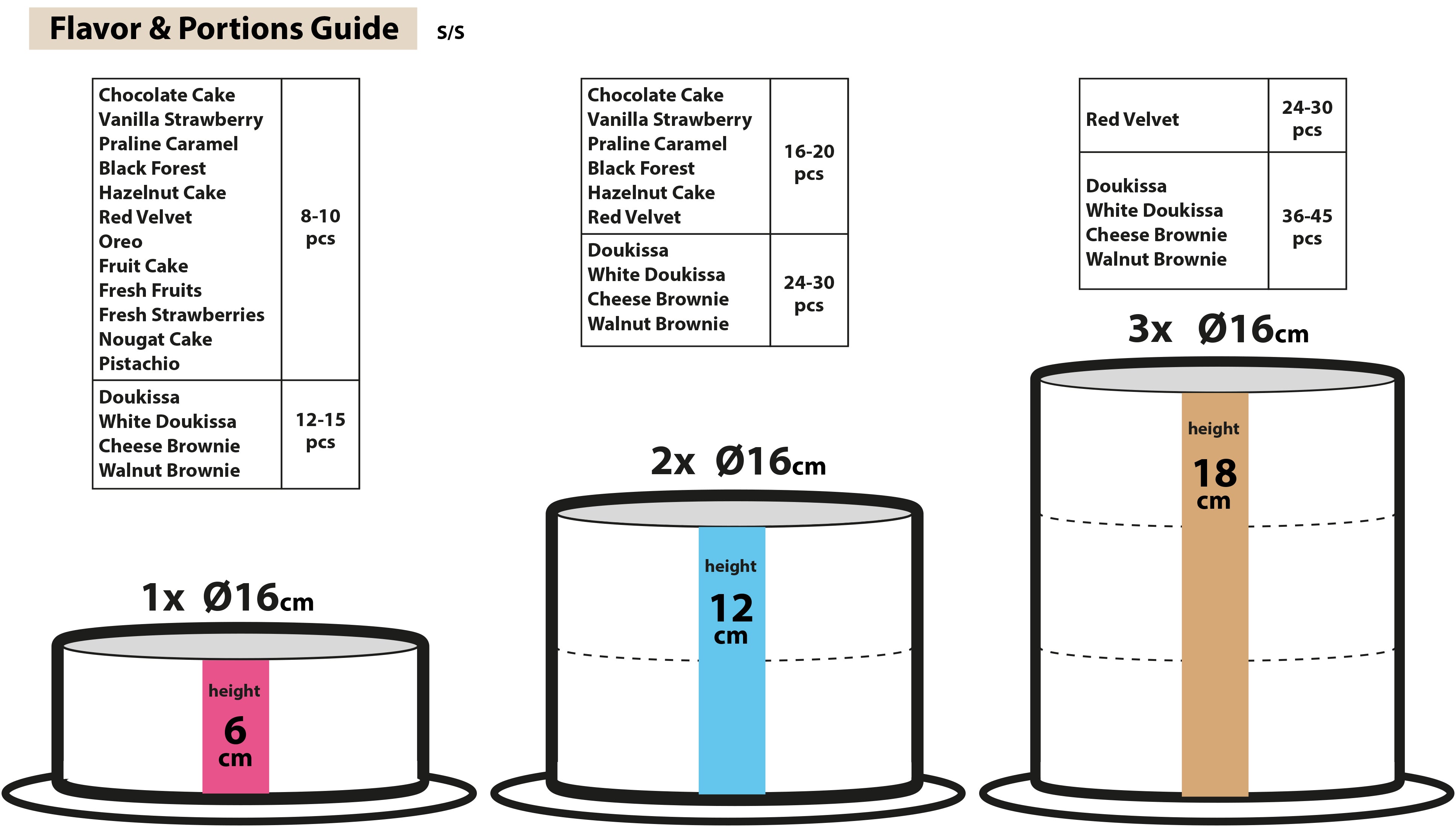 DD.26.d MUSIC DRUMS