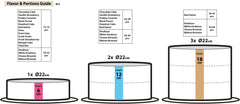 B.19.c EXCAVATOR - Birthday Cakes