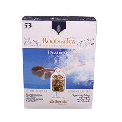 Draining Tea - Wilton E-Shop